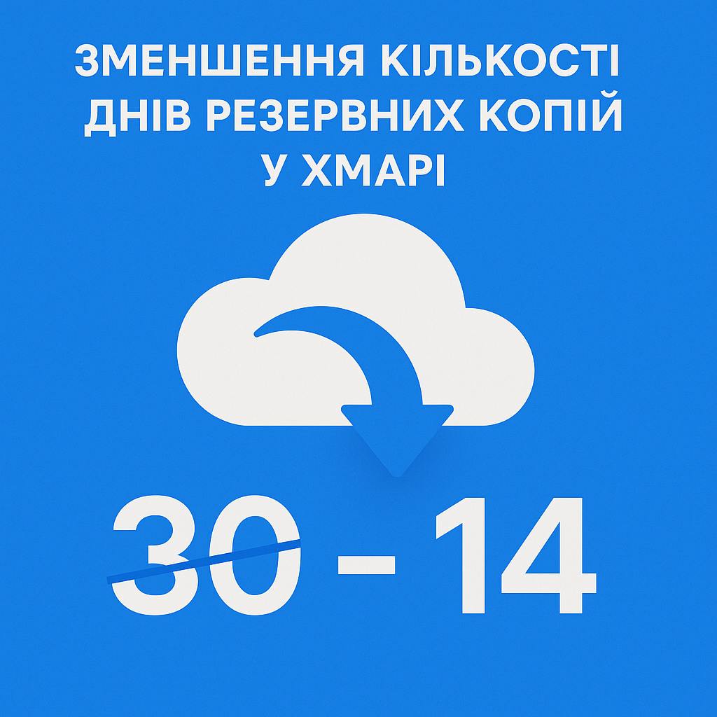 Зменшення кількості днів резервних копій у хмарі
